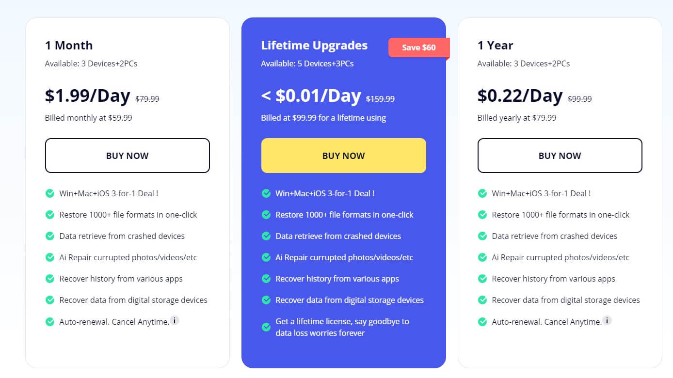 buy-imyfone-anyrecover