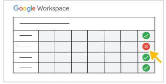 check google workspace status