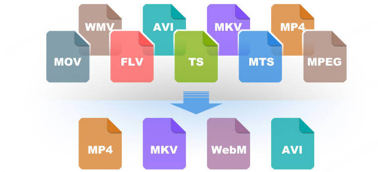 convert video format 1