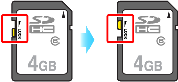 unlock sd card manually