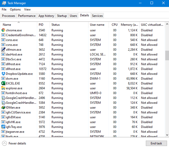 task manager details